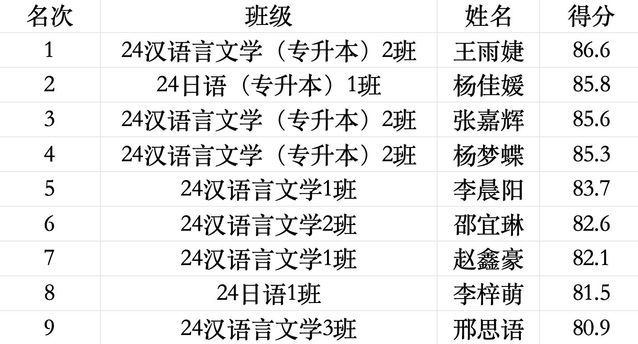 星空电子体育官网玩法说明公布时间
