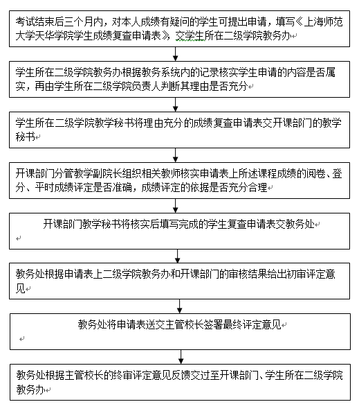 可结合站内栏目与相关篇目一并浏览