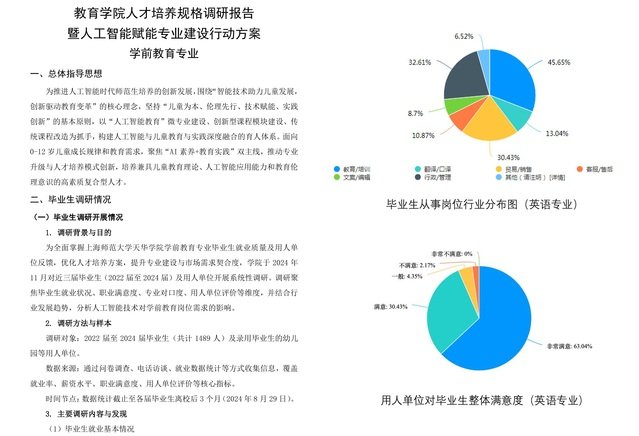 服务科技发展和星空电子体育注册赠送战