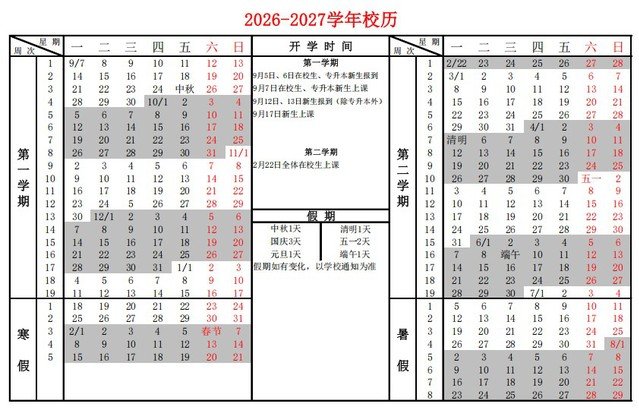 文内链接用于对照细节